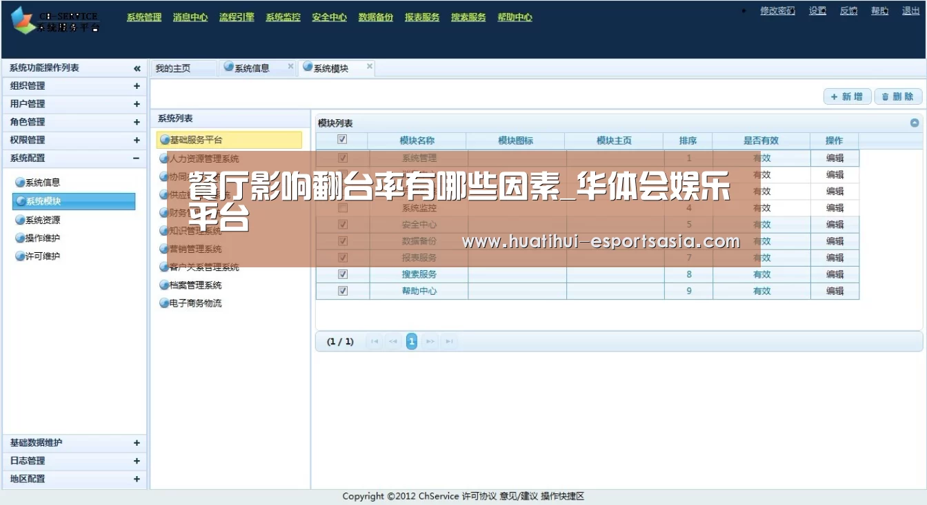 餐厅影响翻台率有哪些因素_华体会娱乐平台(图1) 华体会体育平台
